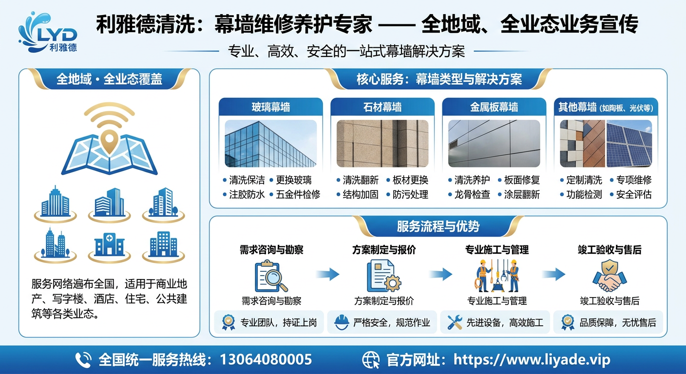 玻璃清洗利雅德清洗.png